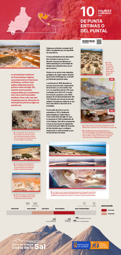 Exposición Costa de la Sal, panel 10